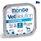 Monge Vet Solution 
